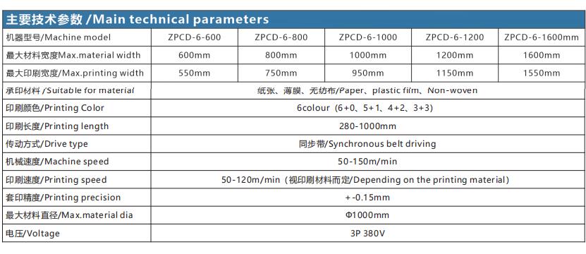 ZPCD 6色层叠式柔版印刷机2.jpg