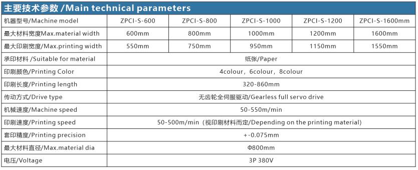 1724386604591020.jpg ZPCI-S 全伺服卫星式柔版印刷机-纸张2.jpg