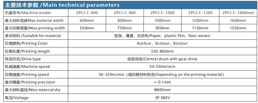 ZPCI-C 高速不停机卫星式柔版印刷机2.jpg