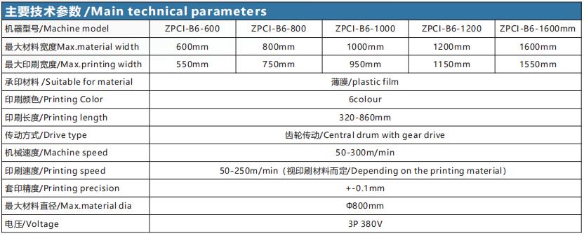 1724387093601143.jpg ZPCI-B 6色卫星式柔版印刷机2.jpg