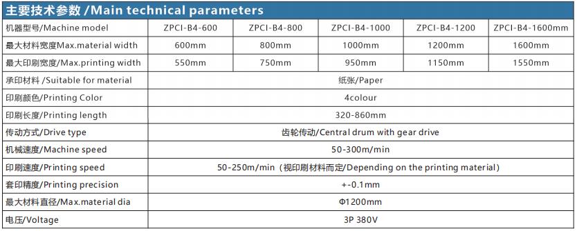 1724387172944952.jpg ZPCI-B 4色卫星式柔版印刷机2.jpg