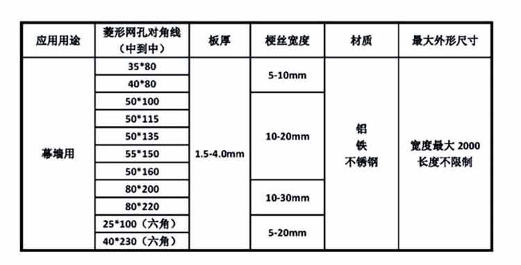 1740040356264238.jpg 表格.jpg